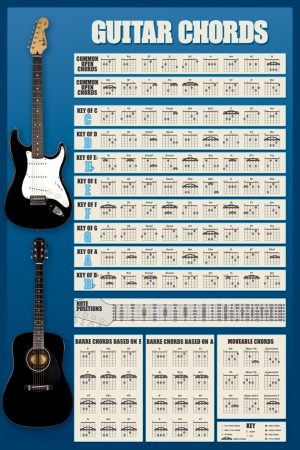 Guitar - Chords Blue