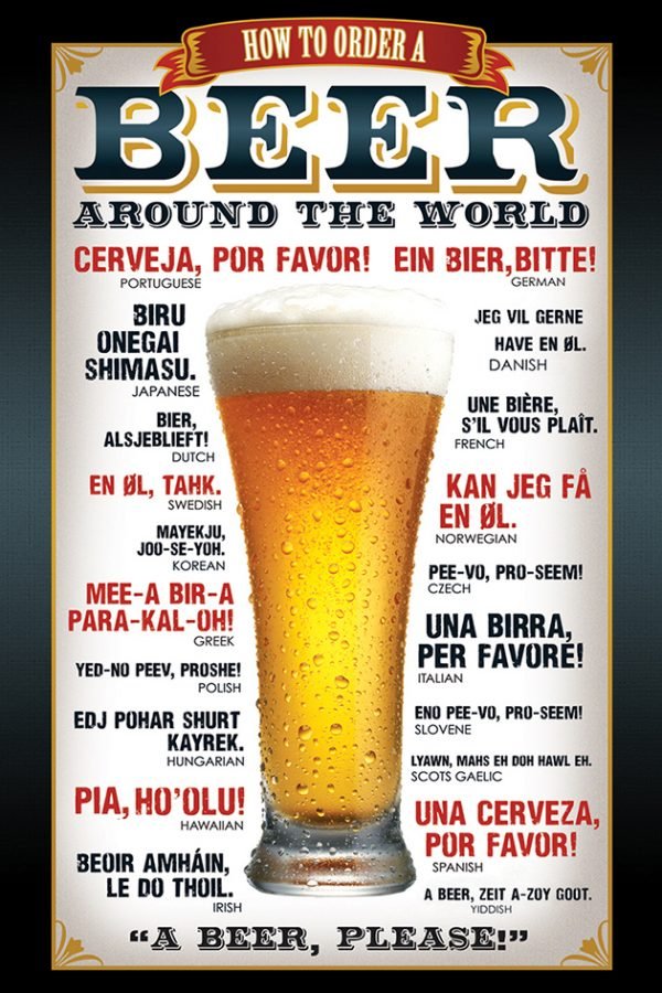 Beer - How to order