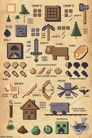 Minecraft - Pictograph