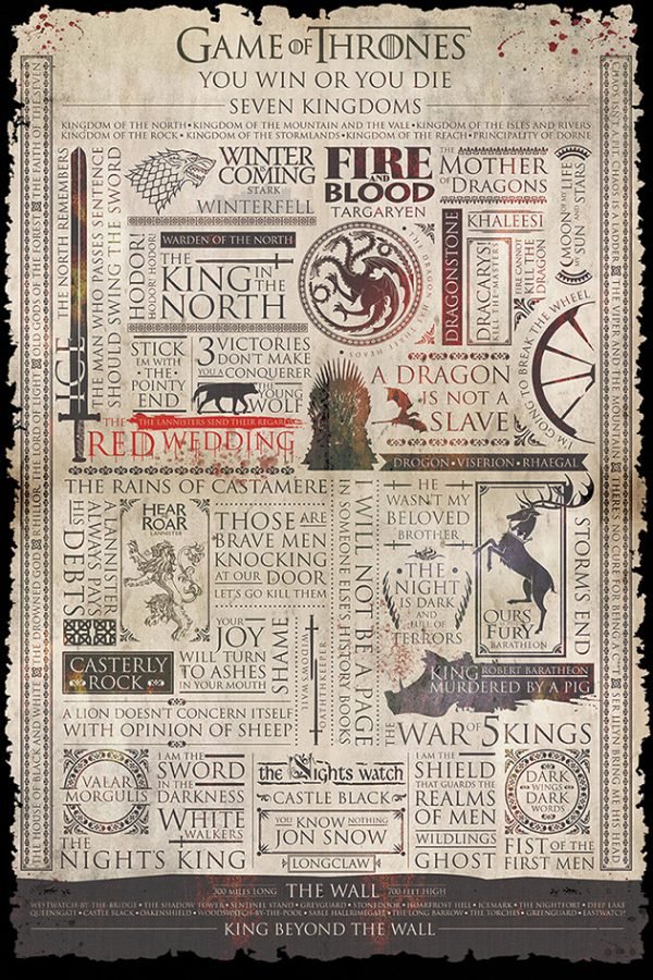 Game of Thrones - Infographic